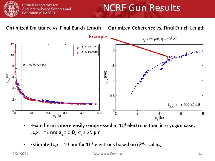 NCRF Gun Results Optimized Emittance vs. Final Bunch Length Optimized Coherence vs. Final Bunch