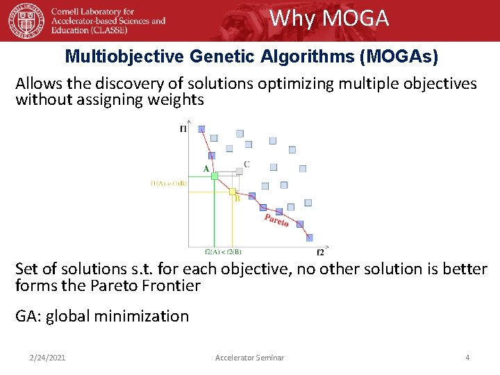 Why MOGA Multiobjective Genetic Algorithms (MOGAs) Allows the discovery of solutions optimizing multiple objectives