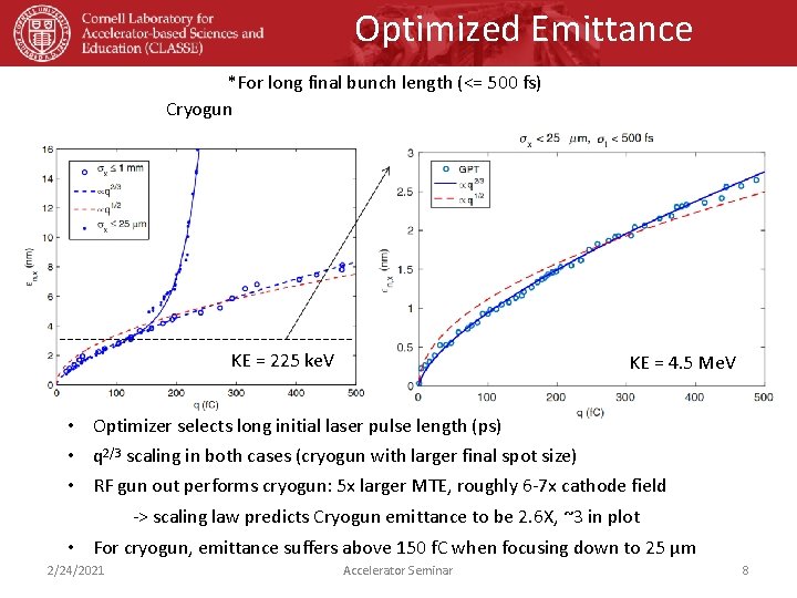 Optimized Emittance *For long final bunch length (<= 500 fs) Cryogun NCRF gun KE