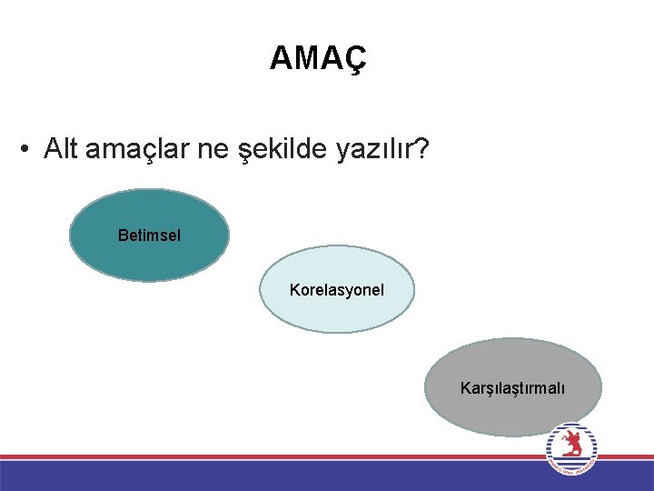 AMAÇ • Alt amaçlar ne şekilde yazılır? Betimsel Korelasyonel Karşılaştırmalı AMAÇ • Alt amaçlar ne şekilde yazılır? Betimsel Korelasyonel Karşılaştırmalı