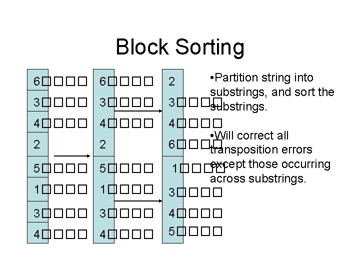 Block Sorting 6���� 3���� 4���� 2 2 5���� 1���� 3���� 4���� • Partition string
