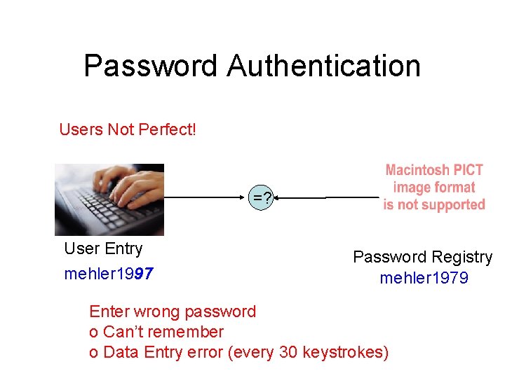Password Authentication Users Not Perfect! =? User Entry mehler 1997 Password Registry mehler 1979