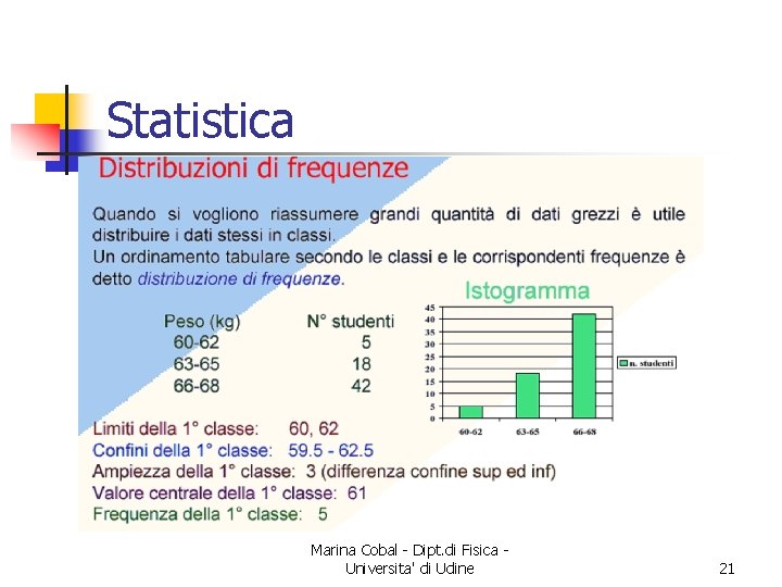 Statistica Marina Cobal - Dipt. di Fisica Universita' di Udine 21 