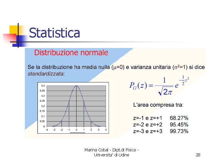 Statistica Marina Cobal - Dipt. di Fisica Universita' di Udine 28 