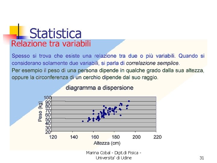 Statistica Marina Cobal - Dipt. di Fisica Universita' di Udine 31 