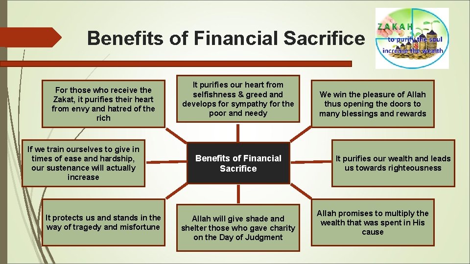 Benefits of Financial Sacrifice For those who receive the Zakat, it purifies their heart