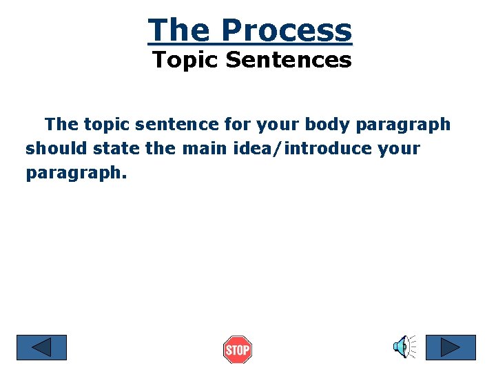 The Process Topic Sentences The topic sentence for your body paragraph should state the
