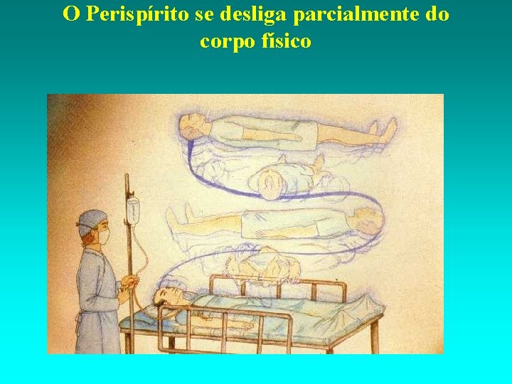 O Perispírito se desliga parcialmente do corpo físico 