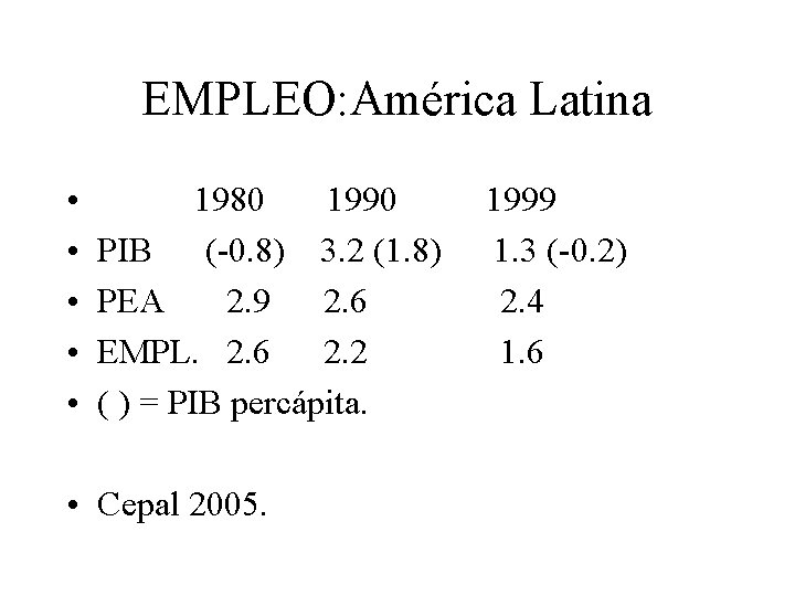 EMPLEO: América Latina • • • 1980 1990 PIB (-0. 8) 3. 2 (1.