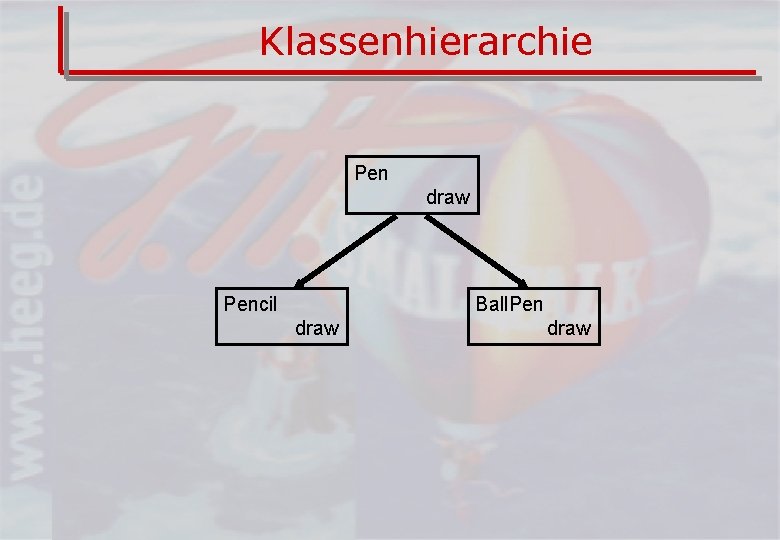 Klassenhierarchie Pen draw Pencil Ball. Pen draw 