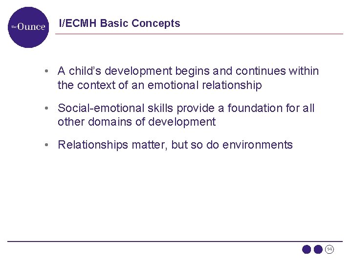 I/ECMH Basic Concepts • A child’s development begins and continues within the context of