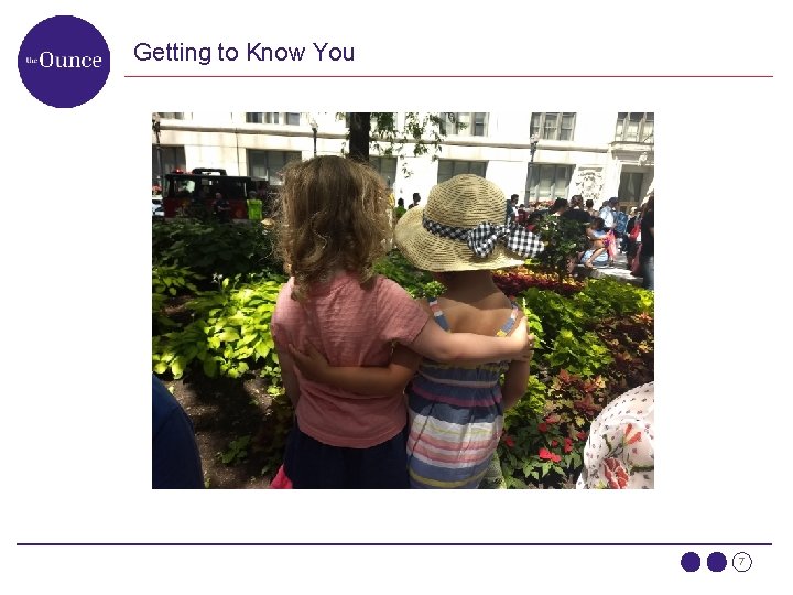 Getting to Know You 7 