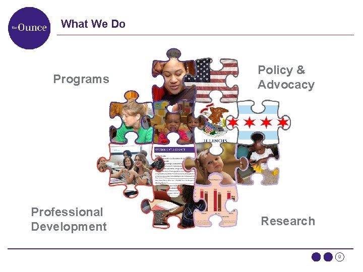 What We Do Programs Policy & Advocacy Professional Development Research 9 