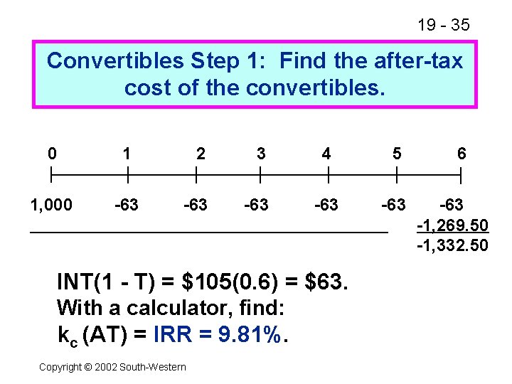 19 - 35 Convertibles Step 1: Find the after-tax cost of the convertibles. 0