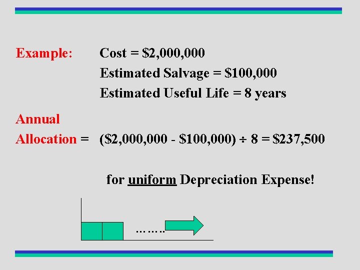Example: Cost = $2, 000 Estimated Salvage = $100, 000 Estimated Useful Life =