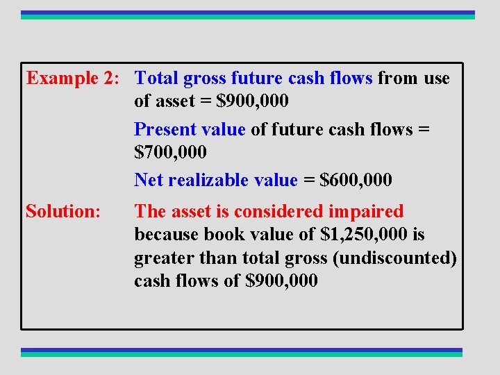 Example 2: Total gross future cash flows from use of asset = $900, 000