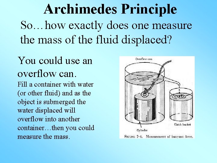 Archimedes Principle So…how exactly does one measure the mass of the fluid displaced? You