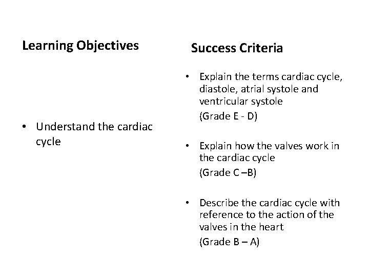 Learning Objectives • Understand the cardiac cycle Success Criteria • Explain the terms cardiac