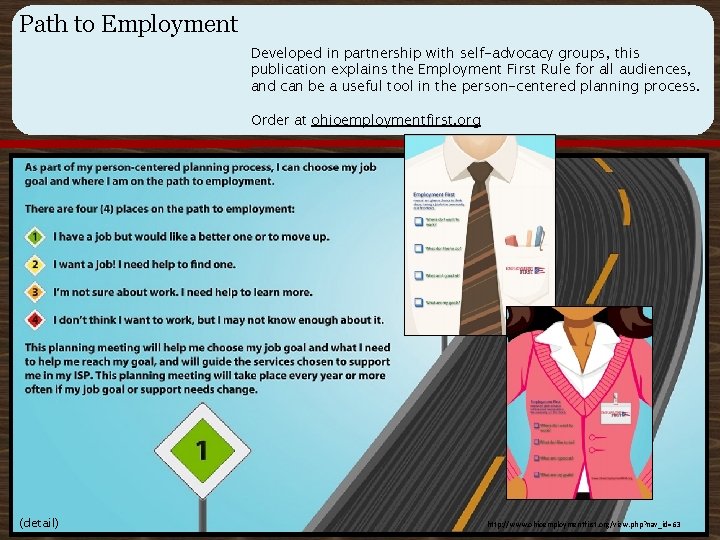 Path to Employment Developed in partnership with self-advocacy groups, this publication explains the Employment