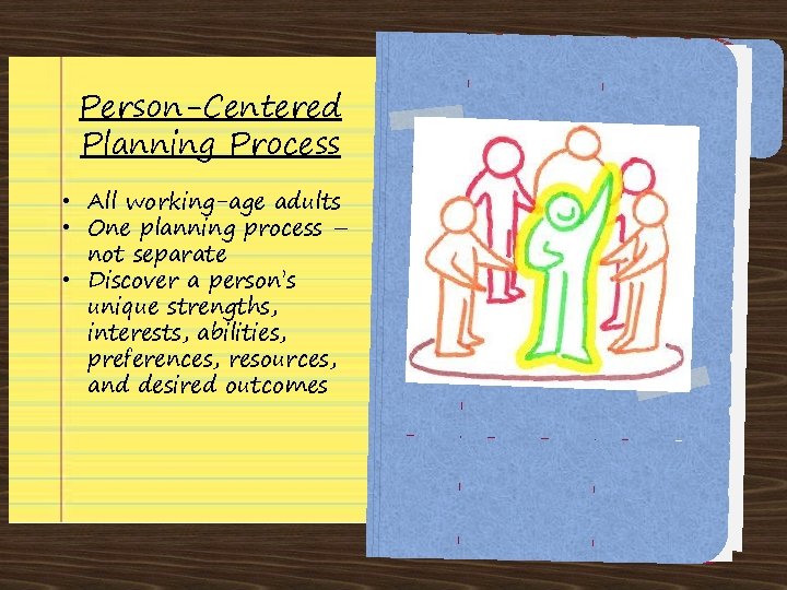 Person-Centered Planning Process • All working-age adults • One planning process – not separate