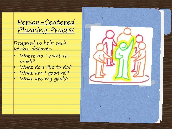Person-Centered Planning Process Designed to help each person discover: • Where do I want