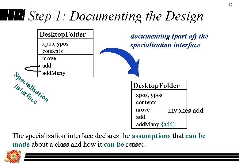 12 Step 1: Documenting the Design Desktop. Folder Sp xpos, ypos contents move add.
