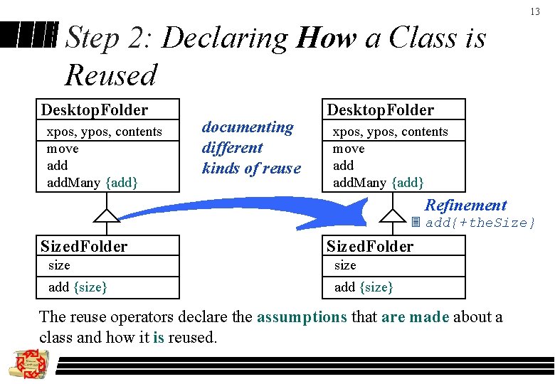 13 Step 2: Declaring How a Class is Reused Desktop. Folder xpos, ypos, contents