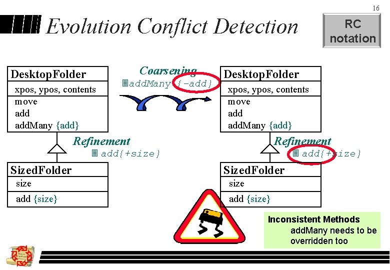 16 Evolution Conflict Detection Coarsening Desktop. Folder xpos, ypos, contents move add. Many {add}