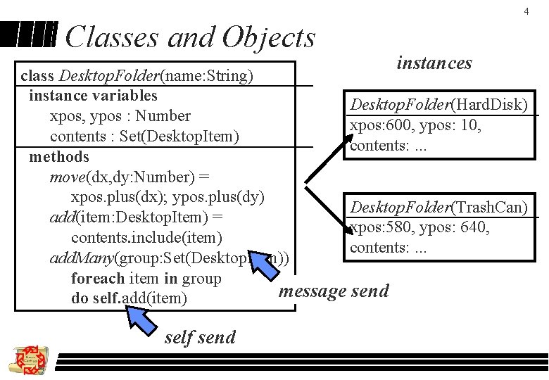 4 Classes and Objects instances class Desktop. Folder(name: String) instance variables Desktop. Folder(Hard. Disk)
