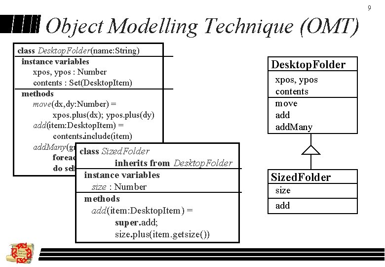 9 Object Modelling Technique (OMT) class Desktop. Folder(name: String) instance variables xpos, ypos :
