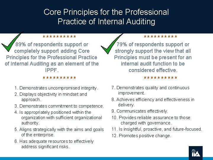 Core Principles for the Professional Practice of Internal Auditing « « « « «