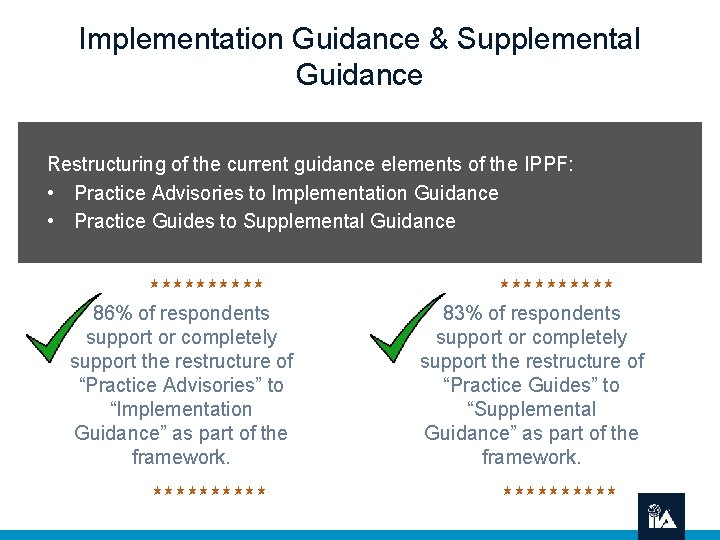 Implementation Guidance & Supplemental Guidance Restructuring of the current guidance elements of the IPPF: