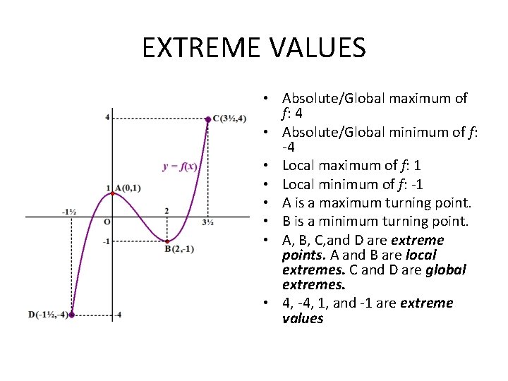 EXTREME VALUES • Absolute/Global maximum of f: 4 • Absolute/Global minimum of f: -4