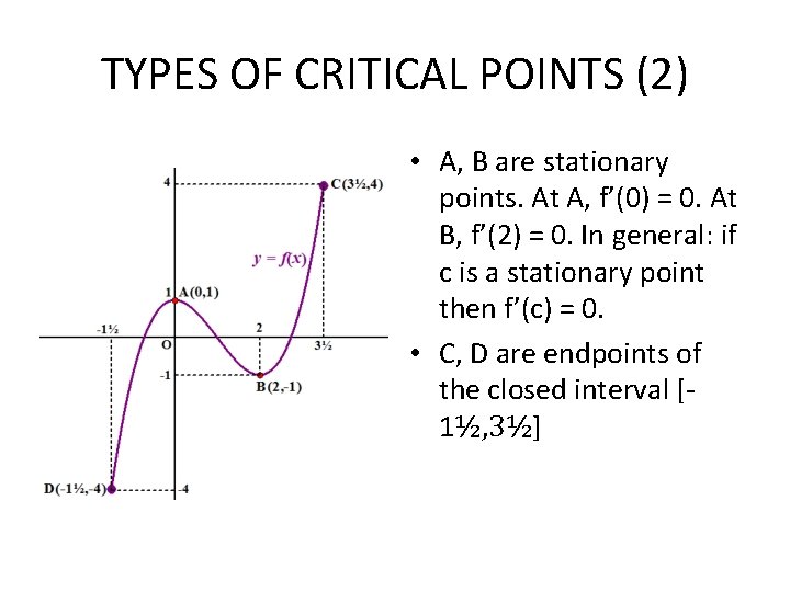 TYPES OF CRITICAL POINTS (2) • A, B are stationary points. At A, f’(0)