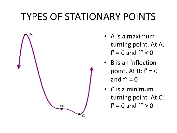 TYPES OF STATIONARY POINTS • A is a maximum turning point. At A: f’
