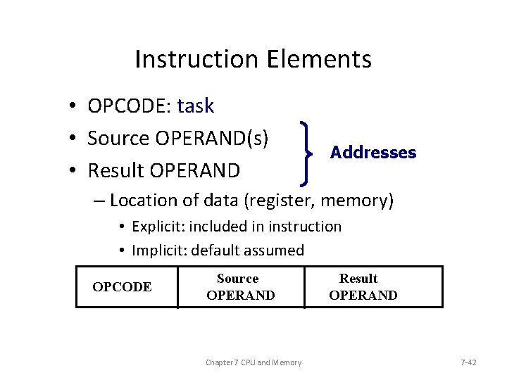 Instruction Elements • OPCODE: task • Source OPERAND(s) • Result OPERAND Addresses – Location