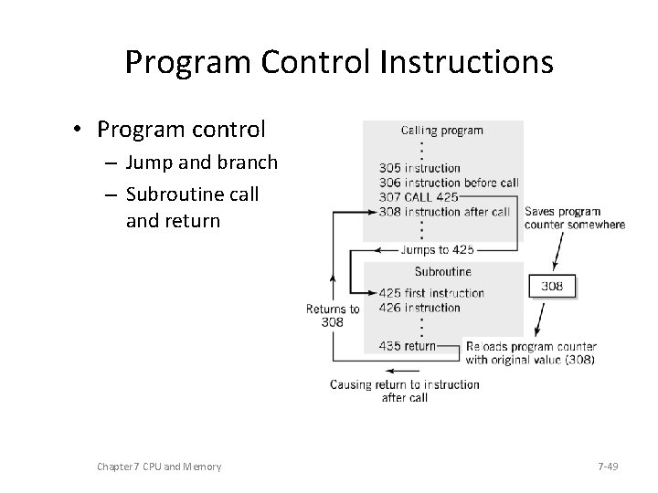 Program Control Instructions • Program control – Jump and branch – Subroutine call and