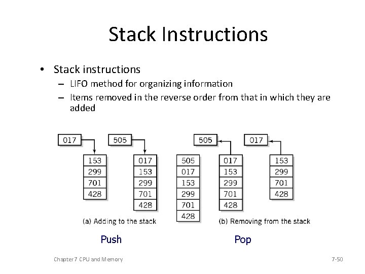Stack Instructions • Stack instructions – LIFO method for organizing information – Items removed