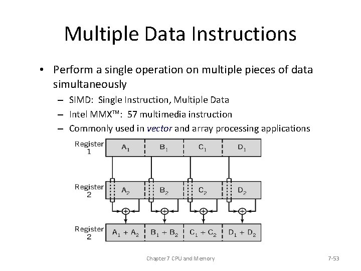 Multiple Data Instructions • Perform a single operation on multiple pieces of data simultaneously