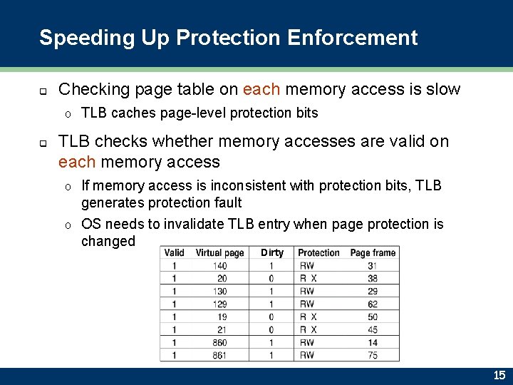 Speeding Up Protection Enforcement q Checking page table on each memory access is slow