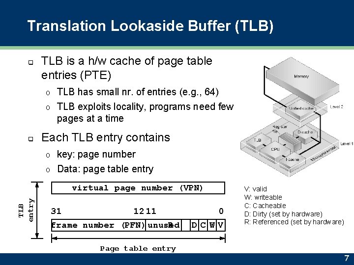 Translation Lookaside Buffer (TLB) q TLB is a h/w cache of page table entries