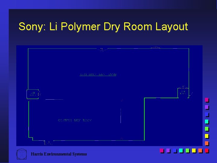 Sony: Li Polymer Dry Room Layout Harris Environmental Systems 