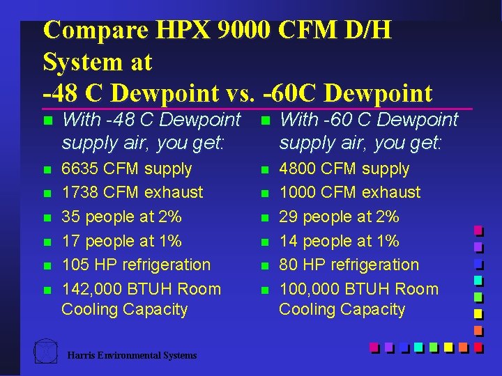 Compare HPX 9000 CFM D/H System at -48 C Dewpoint vs. -60 C Dewpoint