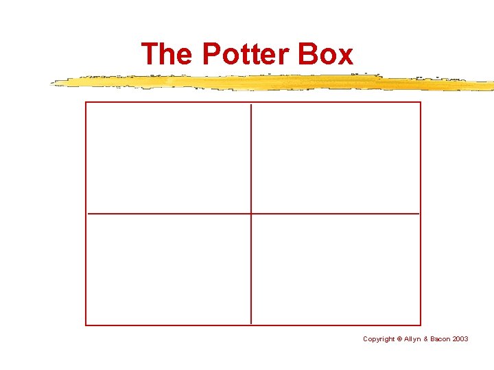 The Potter Box Copyright © Allyn & Bacon 2003 