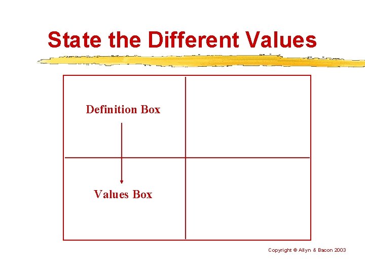 State the Different Values Definition Box Values Box Copyright © Allyn & Bacon 2003