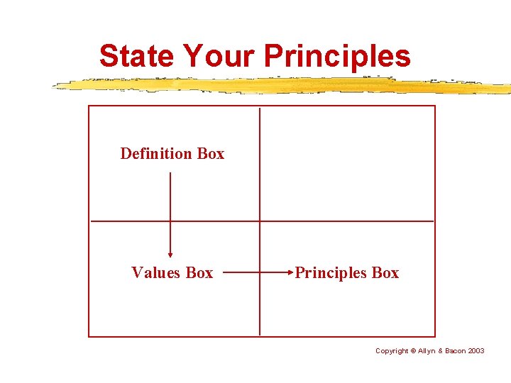State Your Principles Definition Box Values Box Principles Box Copyright © Allyn & Bacon