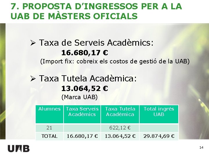 7. PROPOSTA D’INGRESSOS PER A LA UAB DE MÀSTERS OFICIALS Ø Taxa de Serveis