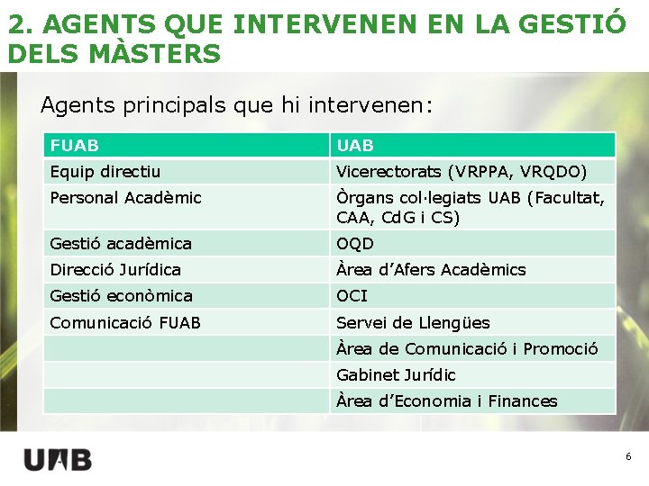 2. AGENTS QUE INTERVENEN EN LA GESTIÓ DELS MÀSTERS Agents principals que hi intervenen: