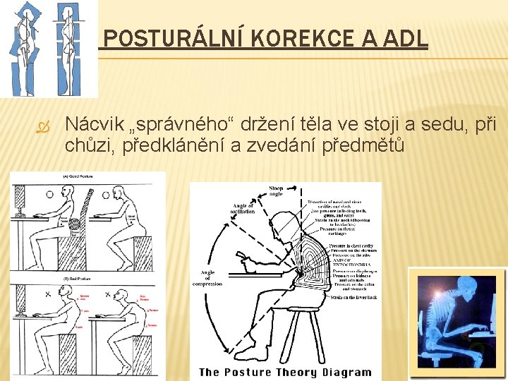 3. POSTURÁLNÍ KOREKCE A ADL Nácvik „správného“ držení těla ve stoji a sedu, při