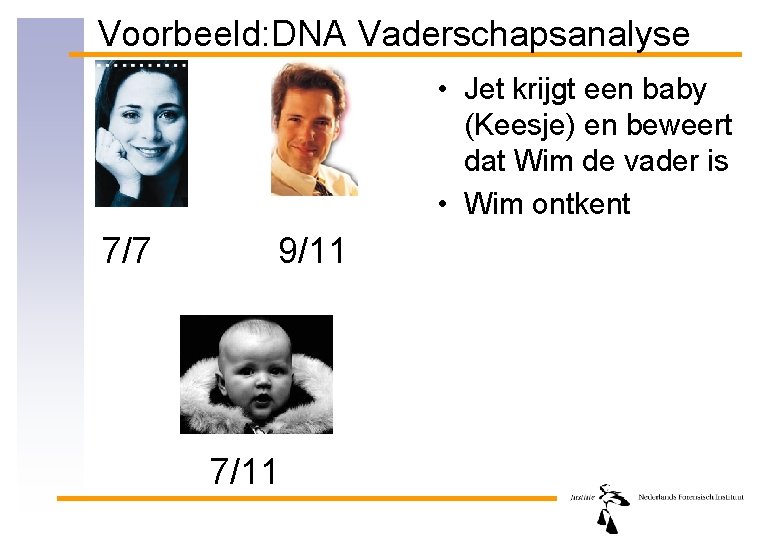 Voorbeeld: DNA Vaderschapsanalyse • Jet krijgt een baby (Keesje) en beweert dat Wim de